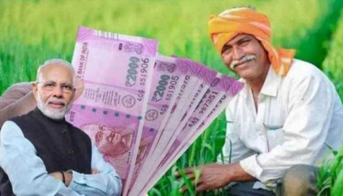 PM-Kisan-Samman-Nidhi-Yojana, किसानो-के-खाते-मे-डाले-2000-रुपए