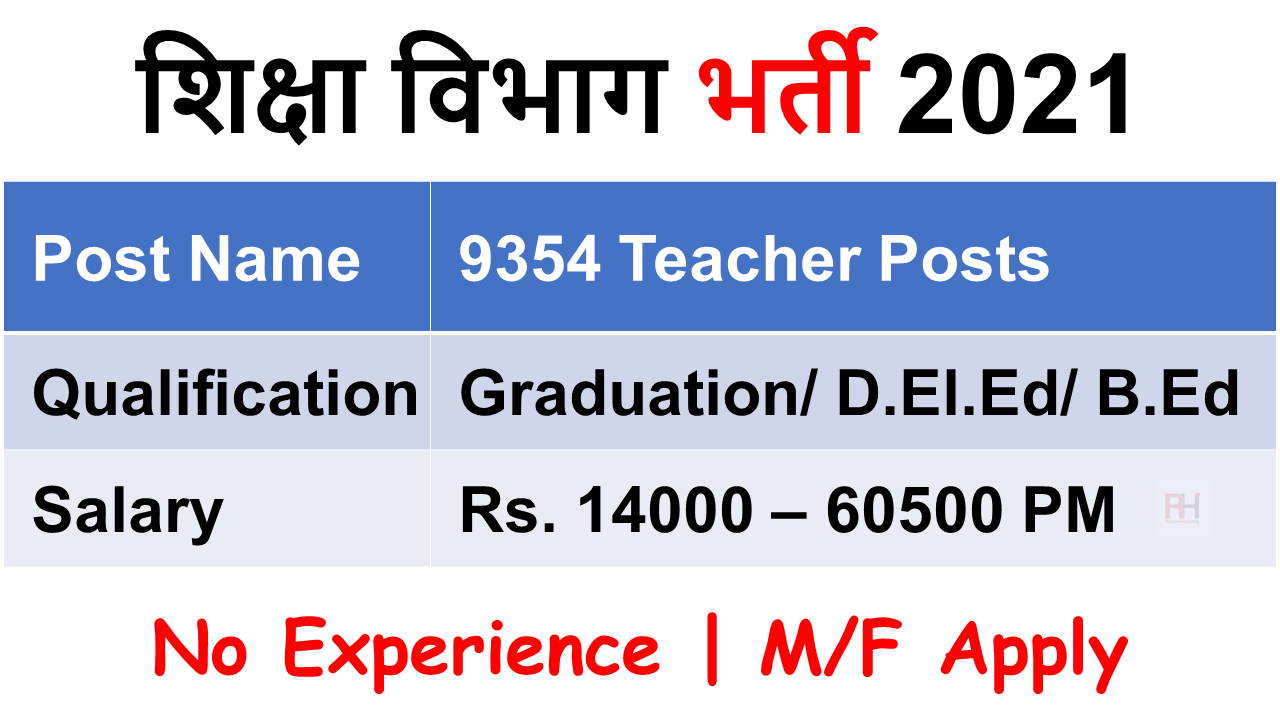 Assam-Teacher-Recruitment-2021