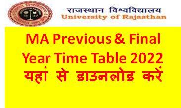 Rajasthan University MA Previous & Final Year Time Table 2022