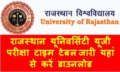 Rajasthan-University-Exam-Time-Table-2022-Release