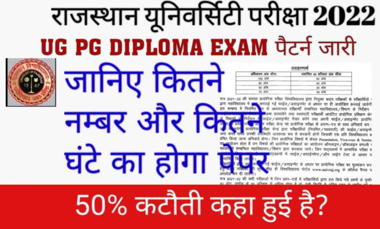 Rajasthan-University-New-Exam-Pattern-2022, राजस्थान-यूनिवर्सिटी-UG-PG-सभी-परीक्षाओ-में-हुआ-बदलाव-यहां-से-देखे