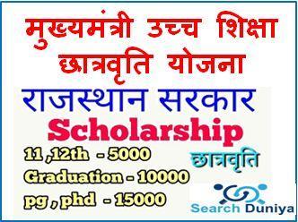 Rajasthan-Higher-Education-Scholarship-Scheme