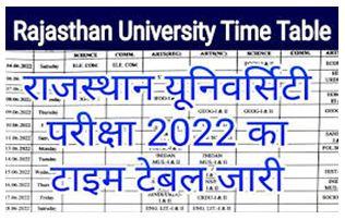 Uniraj-UG-PG-Exam-Time-Table-2022