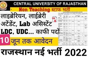 Central University of Rajasthan Recruitment 2022, केंद्रीय विश्वविद्यालय राजस्थान भर्ती के आवेदन शुरू
