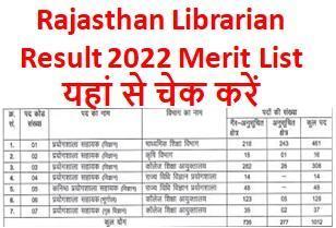 Rajasthan-Librarian-Result-2022-Merit-List-यहां-से-चेक-करें