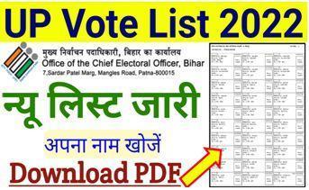 UP-Gram-Panchayat-Voter-List, यूपी-ग्राम-पंचायत-चुनाव-वोटर-लिस्ट