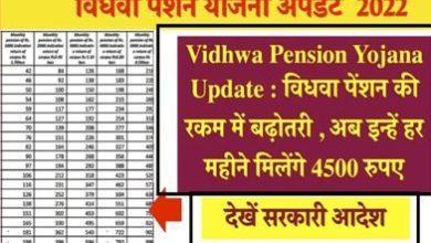 Vidhwa-Pension-Yojana-Double-Amount-Check, विधवा-पेंशन-की-राशि-हुई-डबल-में-अब-मिलेंगे-4500-रुपए
