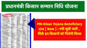 PM-Kisan-Yojana-Beneficiary-List, नई-लिस्ट-जारी, केवल-इन-किसानो -को-मिलेगी-किस्त