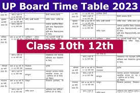 UP-Board-Exam-2023, यूपी-बोर्ड-टाइम-टेबल-2023-यहां-से-देखें