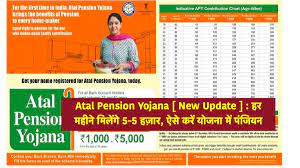 Atal-Pension-Yojana-December-Update, हर-महीने-मिलेंगे-5-हज़ार-कैसे-यहां-से-देखें