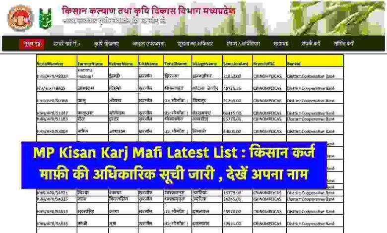 MP-Kisan-Karj-Mafi-List, किसान-कर्ज-माफी लिस्ट-मे-अपना-नाम-यहां-से-देखें
