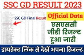 SSC-GD-Result-2023-Kaise-Dekhe, एसएससी-जीडी-रिजल्ट-अपने-नाम-और-रोल-नंबर-से-चेक-करें