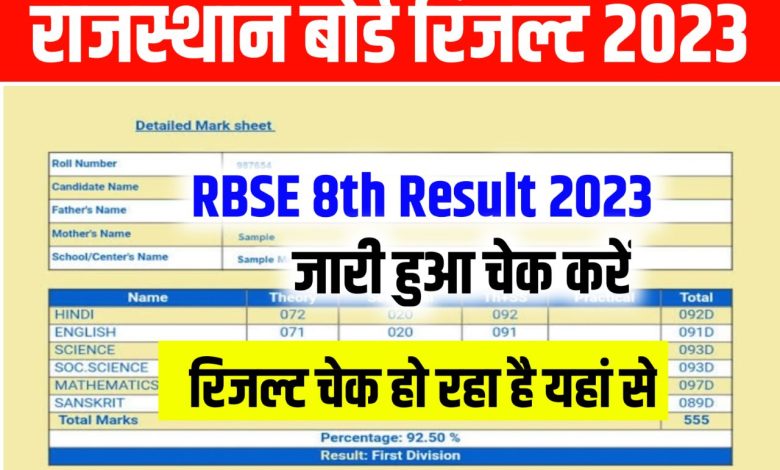Rajasthan Board 8th Class Result 2023: राजस्थान बोर्ड 8th क्लास रिजल्ट 2023 जारी यहां से चेक करें